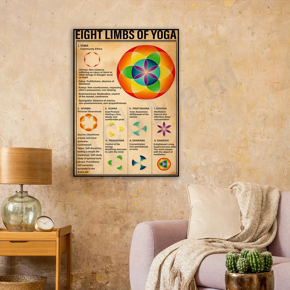 Sekiz uzuvlu yoga yoga bilgisi - Yoga Fitness Gifts incelemesi ve fiyatı
