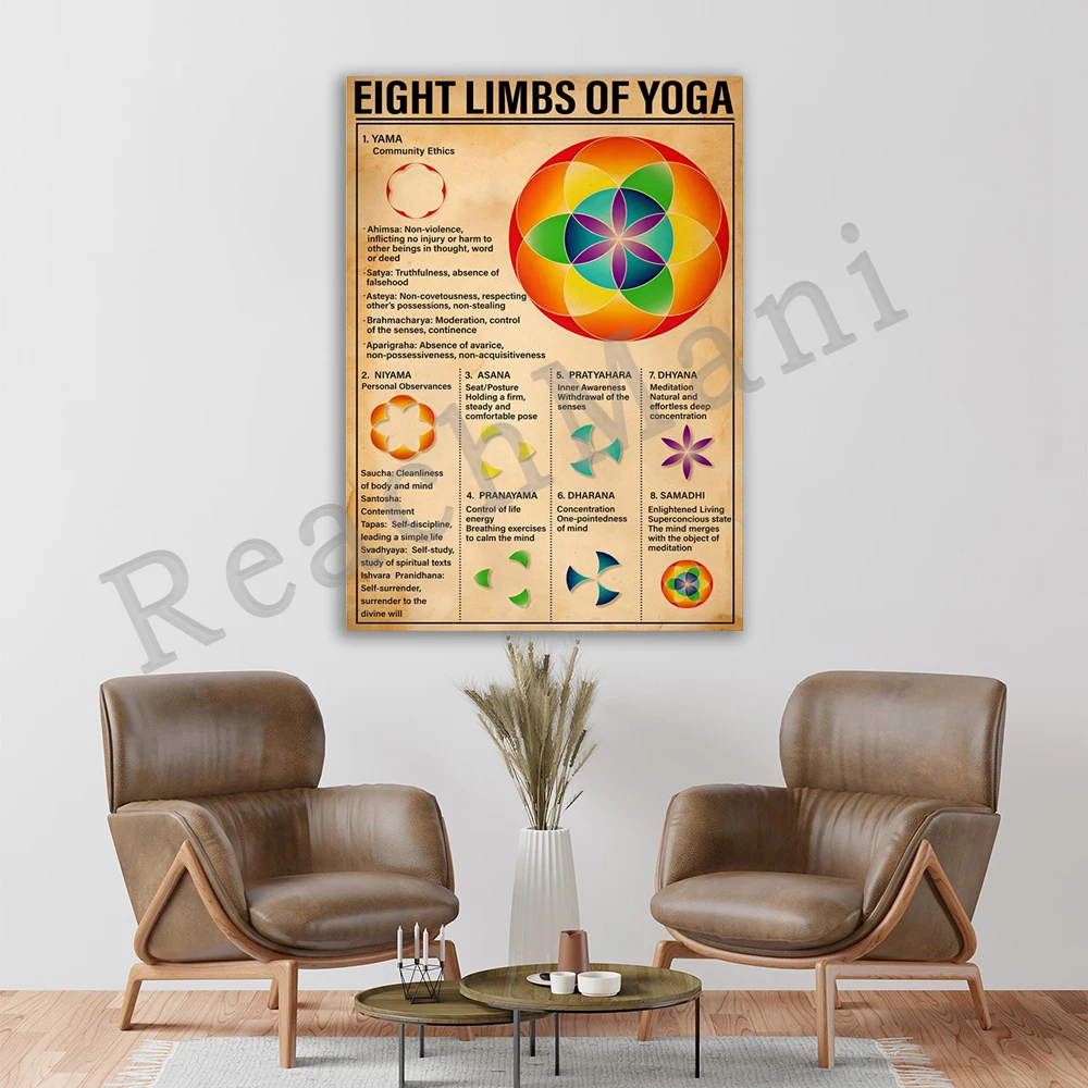 Sekiz uzuvlu yoga yoga bilgisi - Yoga Fitness Gifts incelemesi ve fiyatı