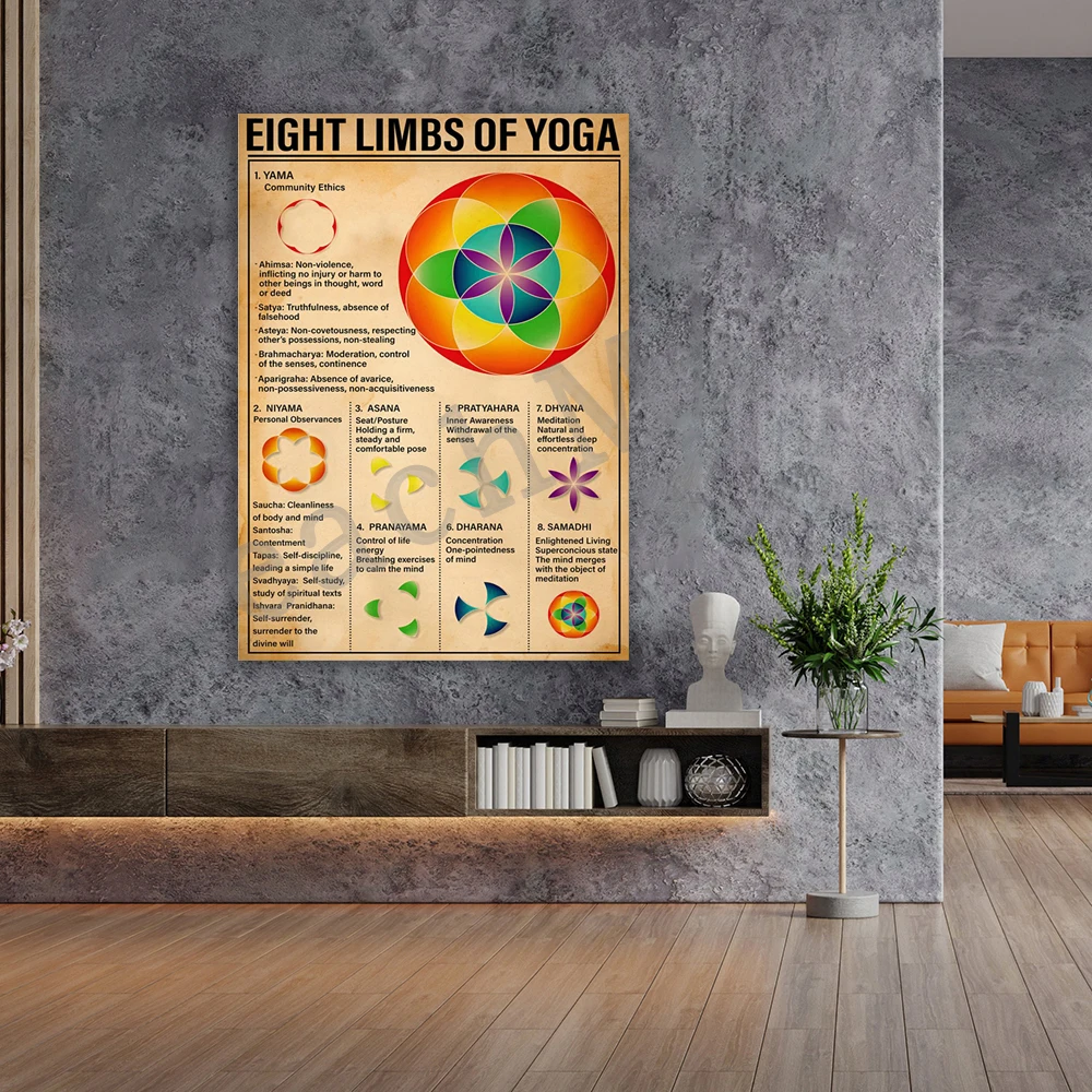 Sekiz uzuvlu yoga yoga bilgisi - Yoga Fitness Gifts incelemesi ve fiyatı