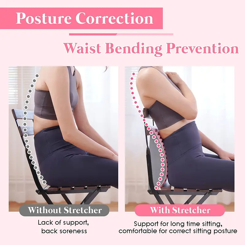 Bel Ağrısı Giderici Tedavi Sed - Posture Corrector Back incelemesi ve fiyatı
